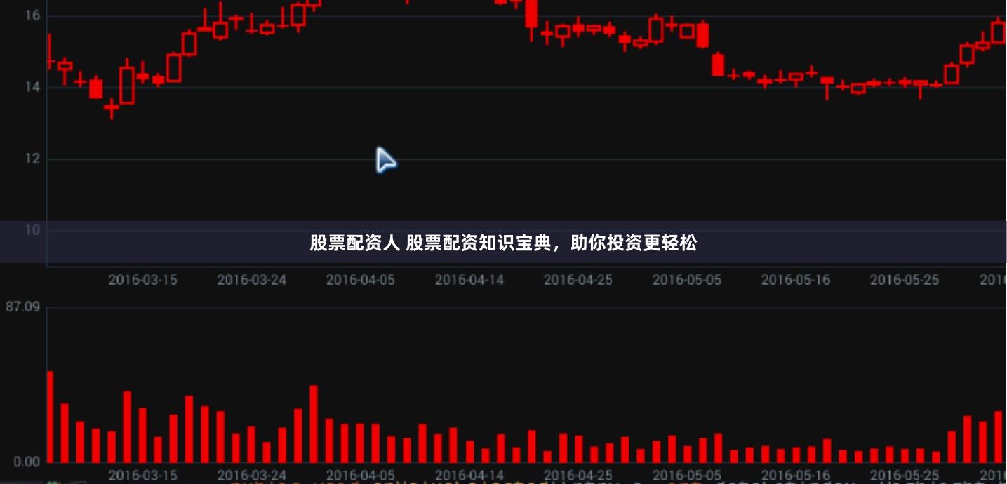 股票配资人 股票配资知识宝典，助你投资更轻松