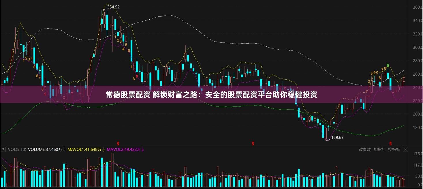 常德股票配资 解锁财富之路：安全的股票配资平台助你稳健投资