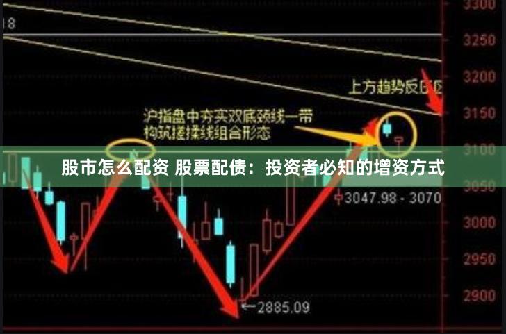 股市怎么配资 股票配债：投资者必知的增资方式