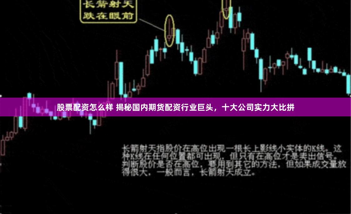 股票配资怎么样 揭秘国内期货配资行业巨头，十大公司实力大比拼