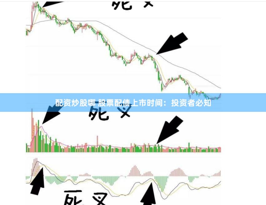 配资炒股哪 股票配债上市时间：投资者必知