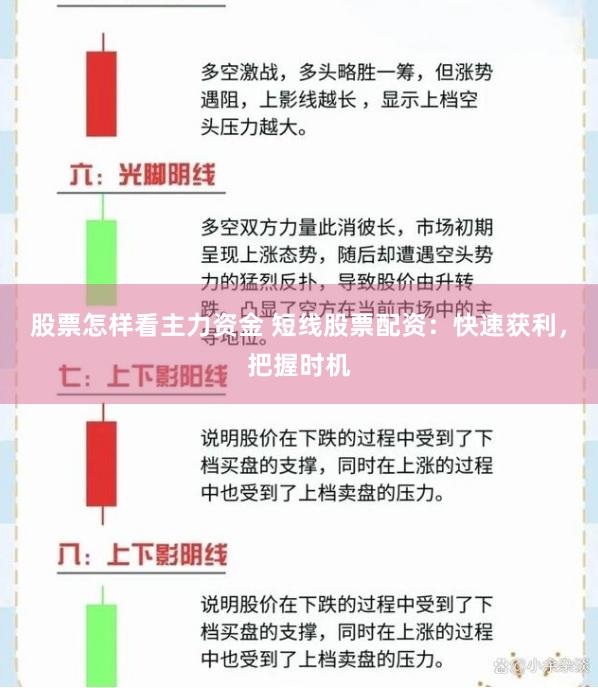股票怎样看主力资金 短线股票配资：快速获利，把握时机