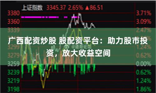 广西配资炒股 股配资平台:助力股市投资,放大收益空间