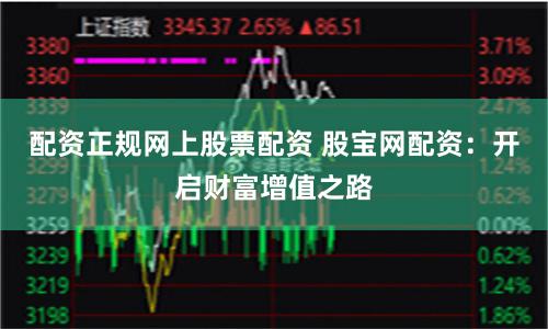 配资正规网上股票配资 股宝网配资：开启财富增值之路