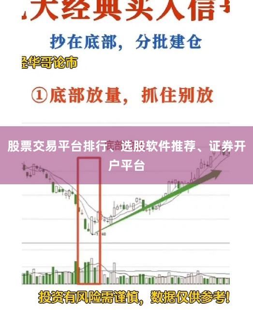 股票交易平台排行、选股软件推荐、证券开户平台