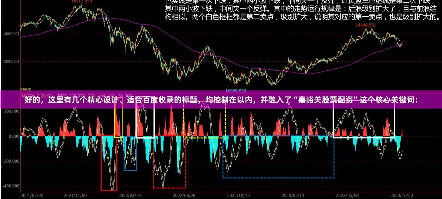 好的，这里有几个精心设计、适合百度收录的标题，均控制在以内，并融入了“嘉峪关股票配资”这个核心关键词：