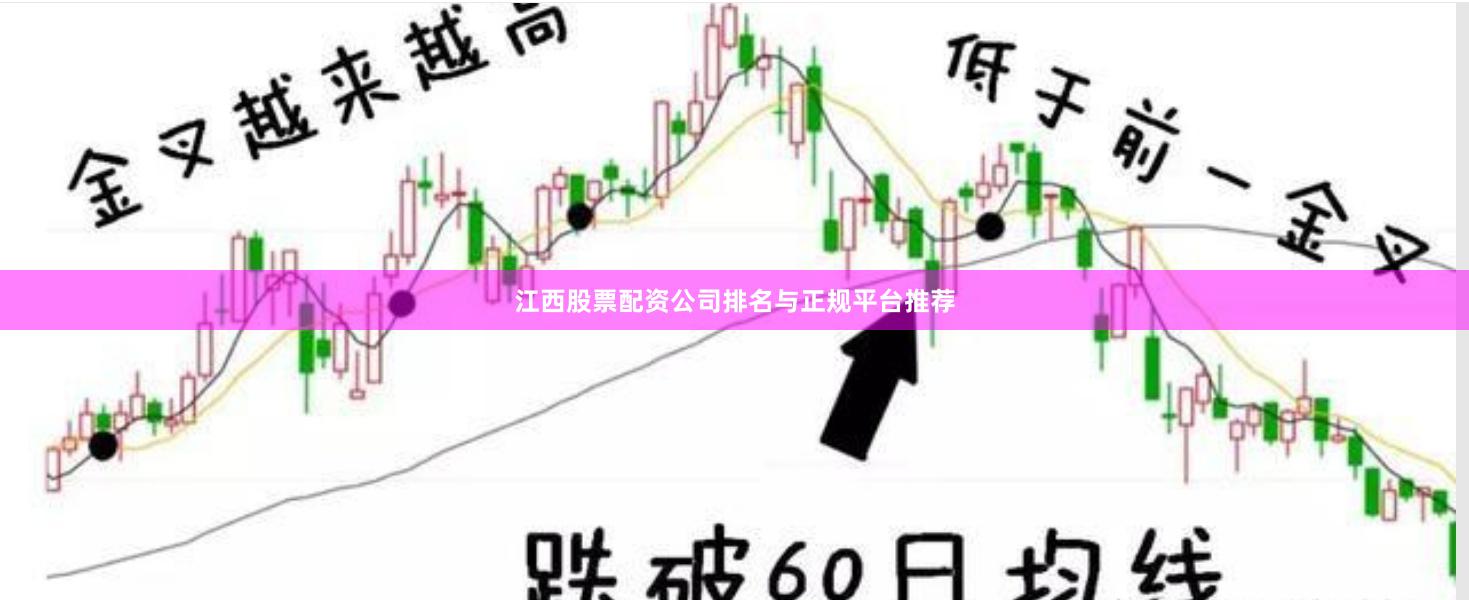 江西股票配资公司排名与正规平台推荐