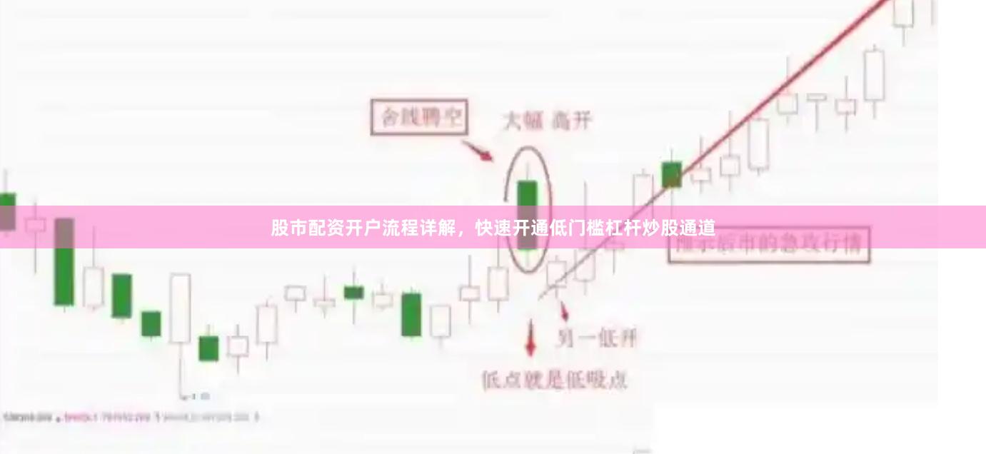 股市配资开户流程详解，快速开通低门槛杠杆炒股通道