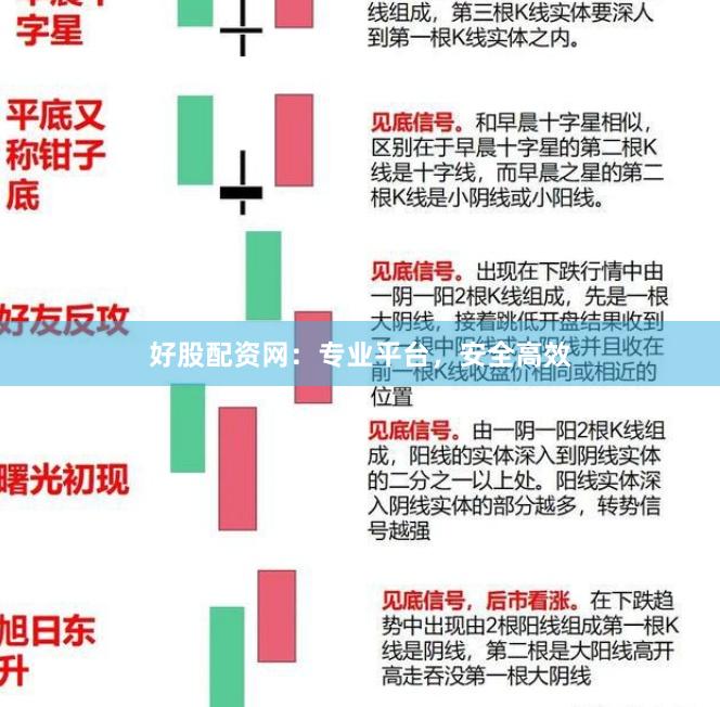 好股配资网：专业平台，安全高效