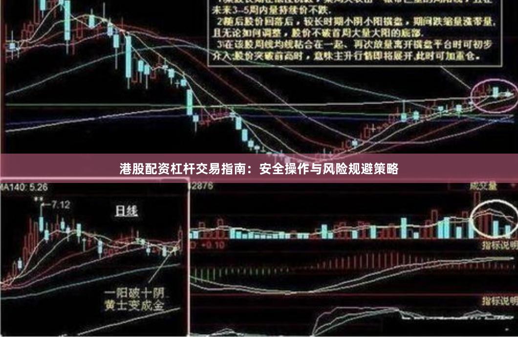 港股配资杠杆交易指南：安全操作与风险规避策略