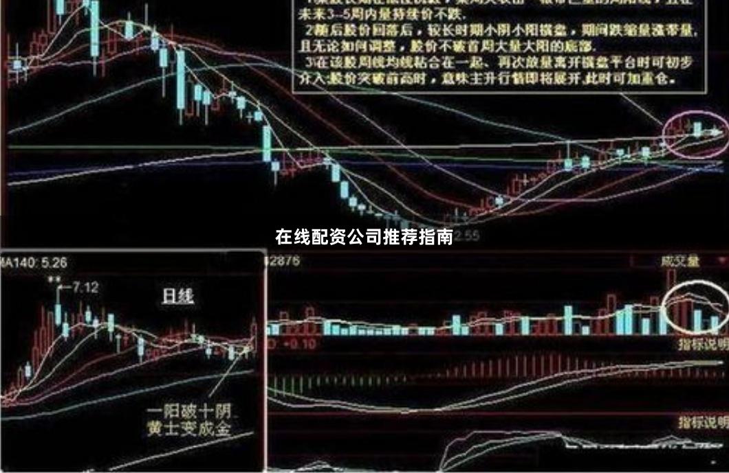 在线配资公司推荐指南