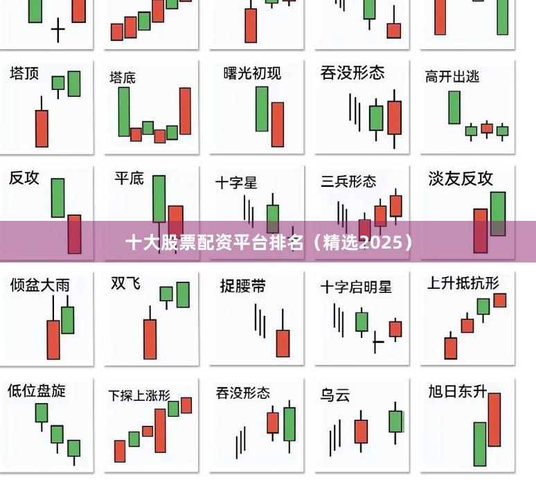 十大股票配资平台排名（精选2025）