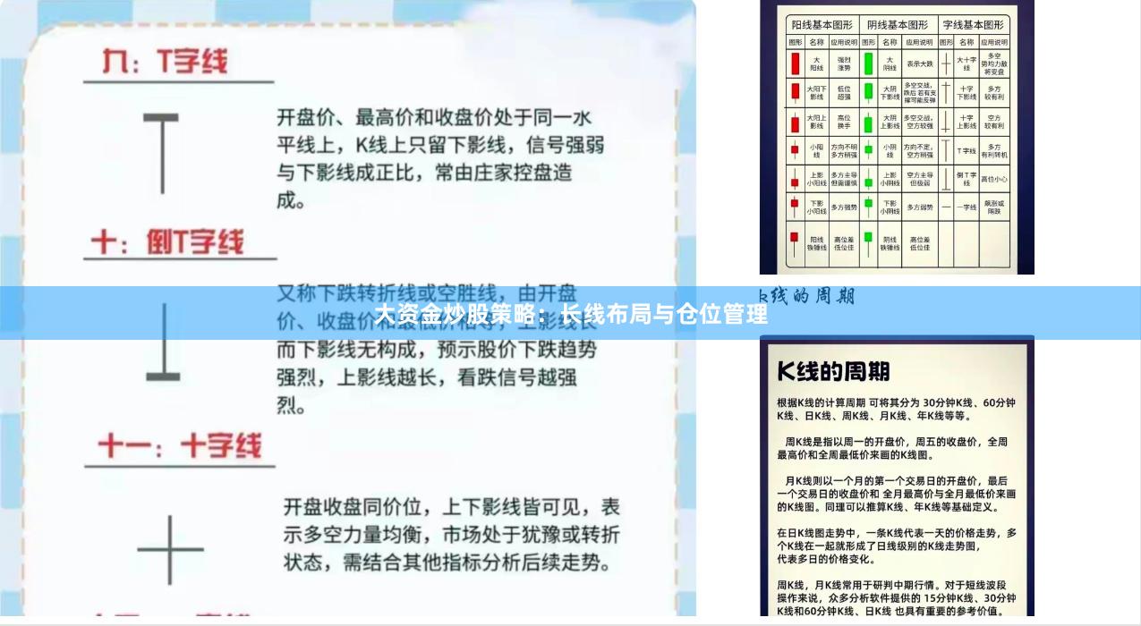 大资金炒股策略：长线布局与仓位管理